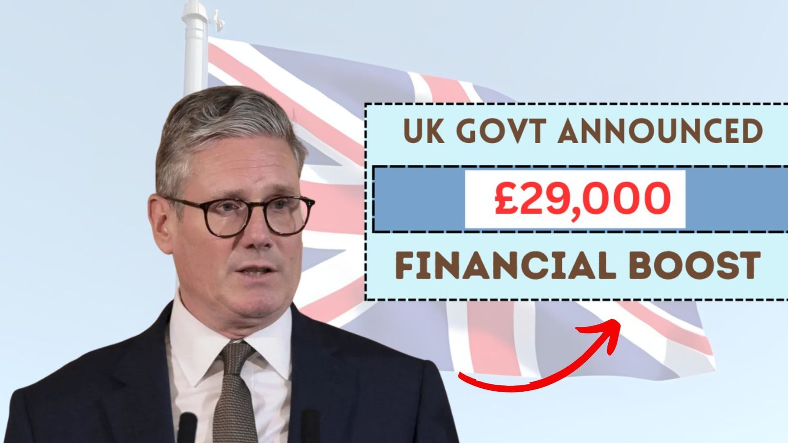 Receive £2,900 Boost