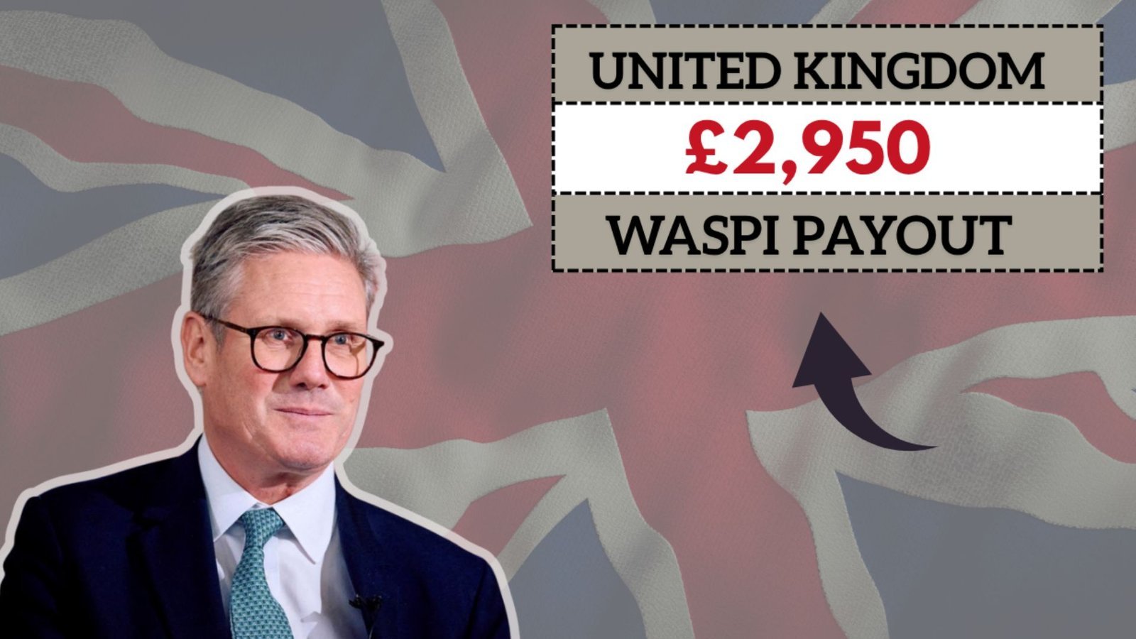 ampaign has fought for years to address the government’s failure to properly inform these women about pension age increases. This article explains who qualifies, when payments might arrive, how to stay updated, and why this matt